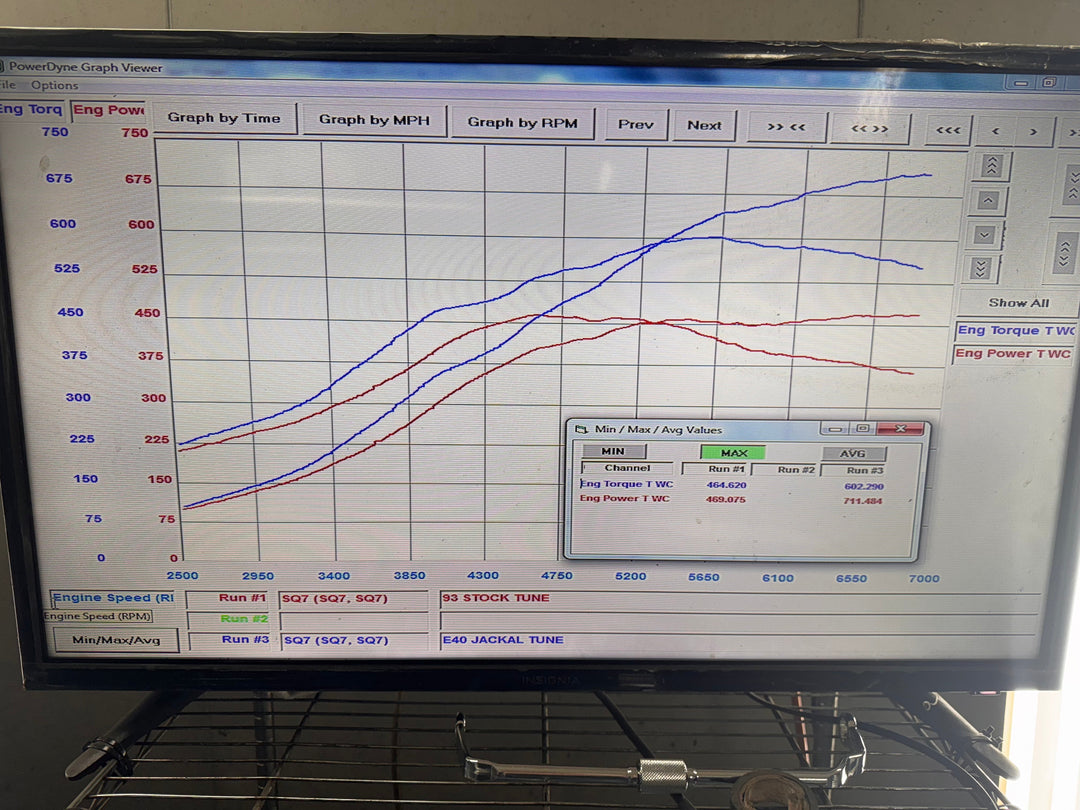 Audi SQ7 4.0TT EA825 Tune
