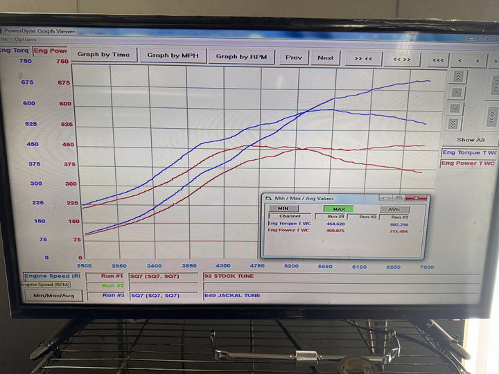 Audi SQ7 4.0TT EA825 Tune