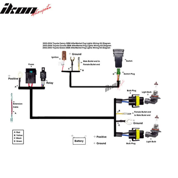 Universal Fog Light Lamp Wiring Harness Kit LED Light Bar Switch Relay
