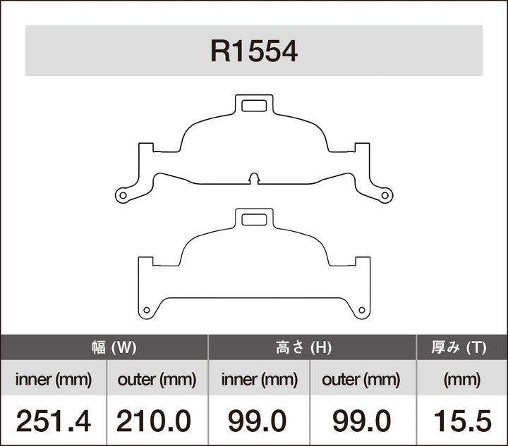 iSWEEP Brake Pads | Front • A4/A5 B9