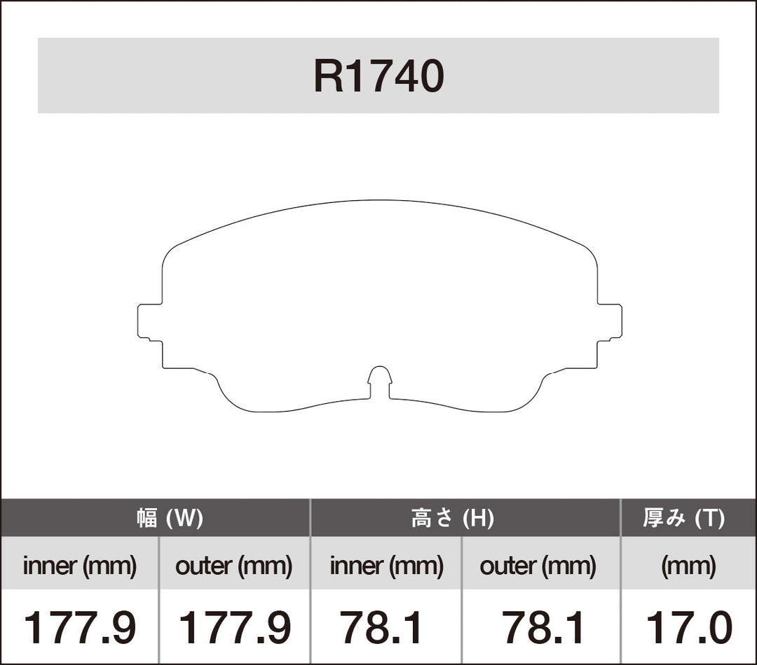 iSWEEP Brake Pads | Front • MQBe Golf R Mk8, S3 8Y