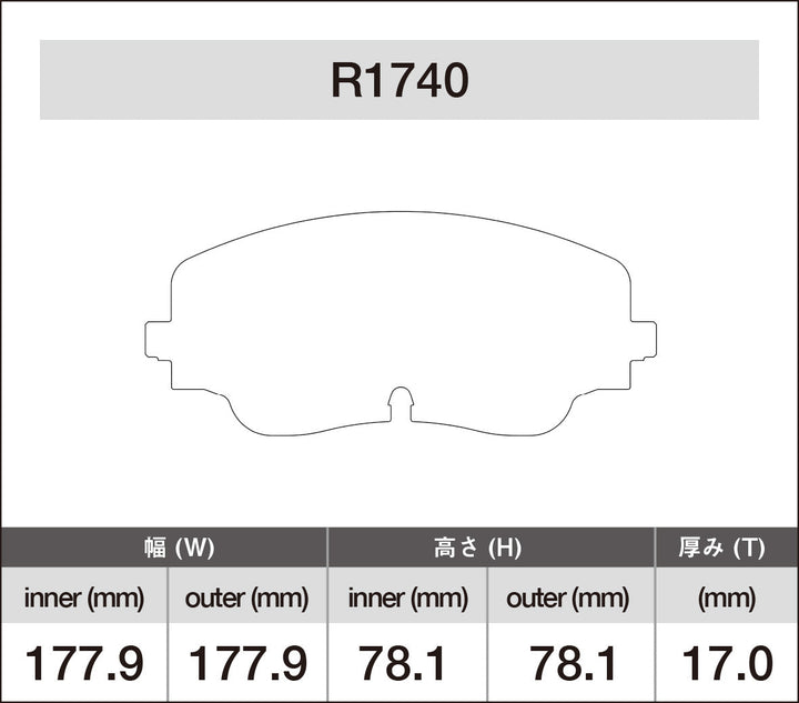 iSWEEP Brake Pads | Front • MQBe Golf R Mk8, S3 8Y