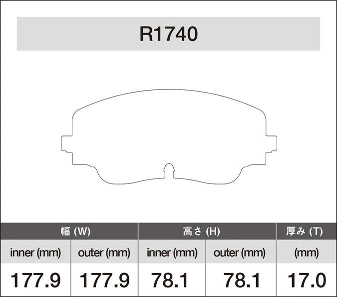iSWEEP Brake Pads | Front • MQBe Golf R Mk8, S3 8Y