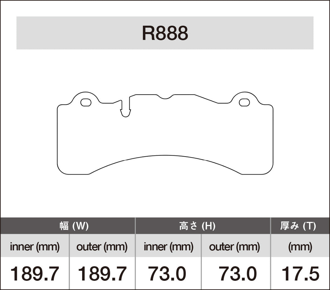 iSWEEP Brake Pads | Front • NEUSPEED BBK