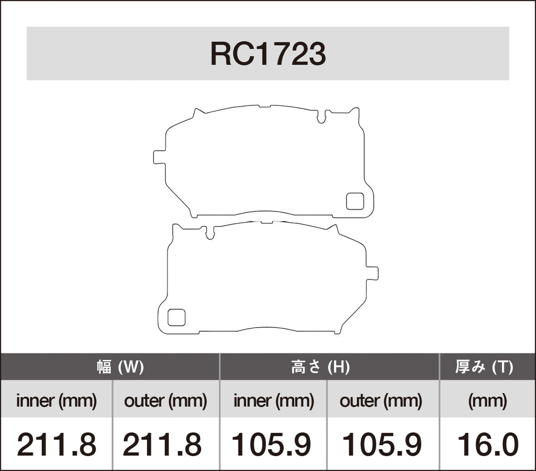 iSWEEP Brake Pads | Front • RS 6/RS 7 C8, RS Q8 4M
