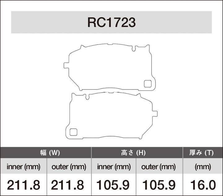 iSWEEP Brake Pads | Front • RS 6/RS 7 C8, RS Q8 4M