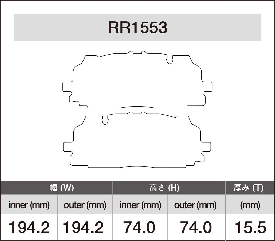 iSWEEP Brake Pads | Front • RS 3 8Y/S4/S5/RS 5/SQ5 B9