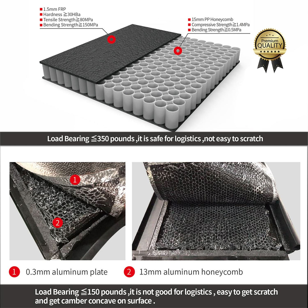 2022+ Toyota Tundra Hard Tri-Fold Tonneau Cover 5.5' Bed
