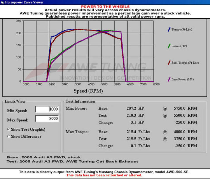 Datasheet