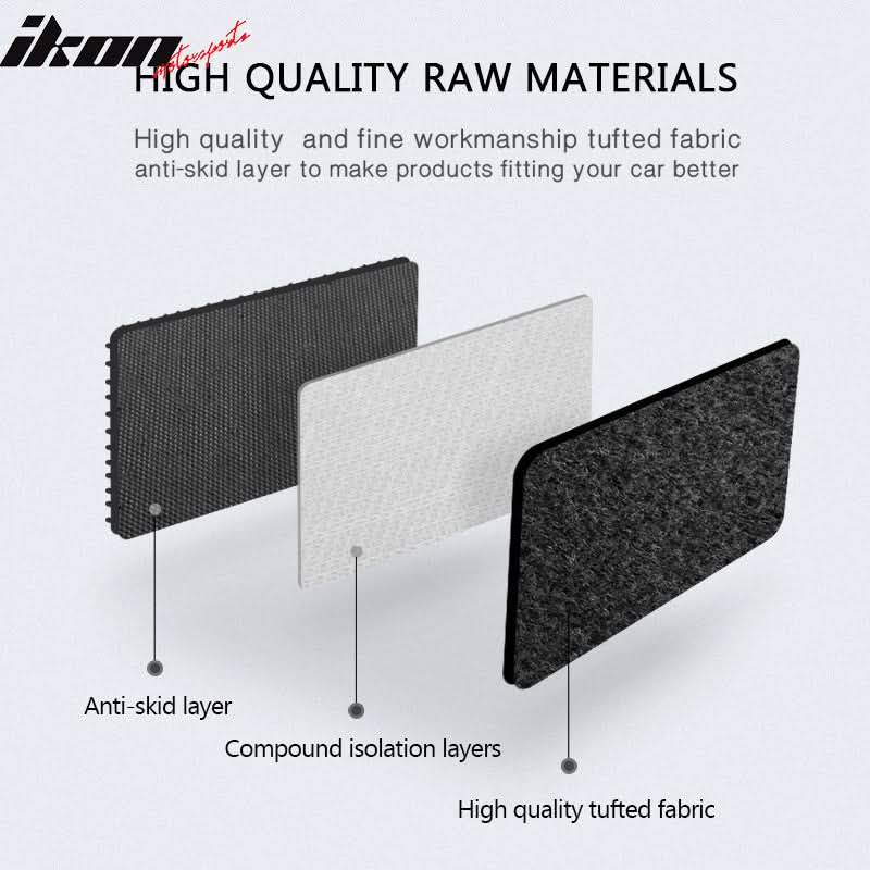 Car Floor Mat for 2001-2007 Benz W203 C-Class OEM Black Nylon 5PC