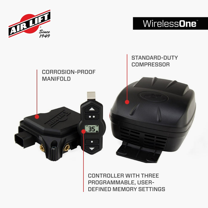 Features and Benefits