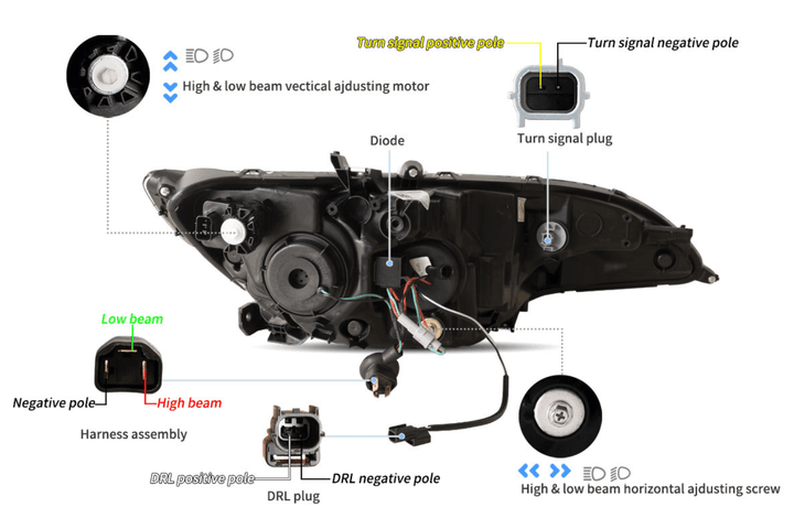 Honda Fit/Jazz 3rd Gen(GK/GH/GP) Black Demon Eyes Dual Beam Projector [Mustang Style] Headlights (2015 - 2020)