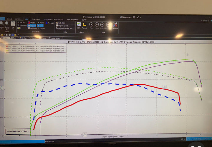 C7.5 A6/A7/A8 3.0T (CREC) Tune