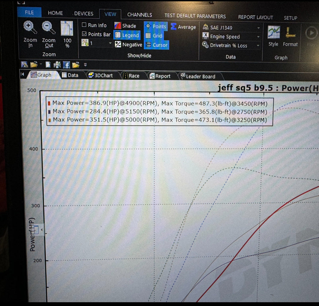 B9 S4/S5/SQ5 3.0T Tune