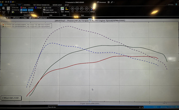 B9 S4/S5/SQ5 3.0T Tune