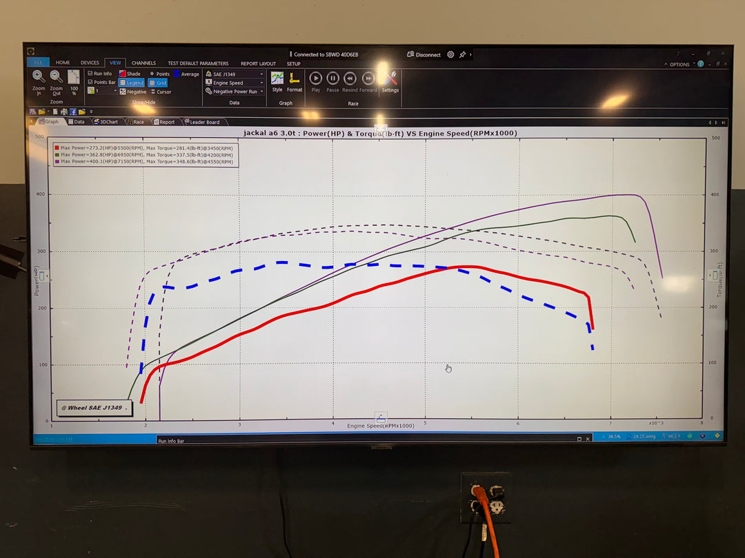 C7.5 A6/A7/A8 3.0T (CREC) Tune