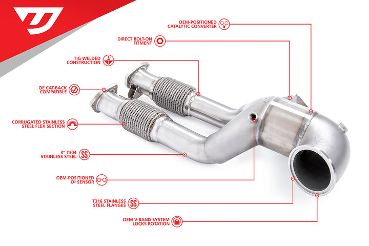 Unitronic Downpipe for 2.5TFSI EVO